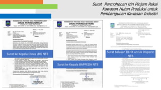 27
Surat Permohonan izin Pinjam Pakai
Kawasan Hutan Produksi untuk
Pembangunan Kawasan Industri
Surat ke Kepala Dinas LHK NTB
Surat ke Kepala BAPPEDA NTB
Surat balasan DLHK untuk Disperin
NTB
 