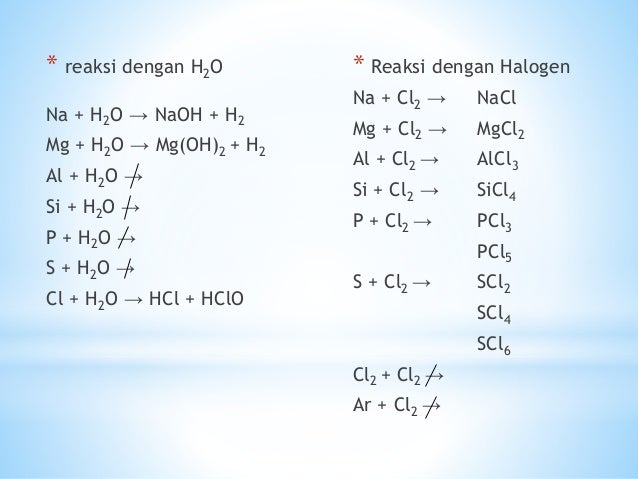 Kimia Unsur Periode 3