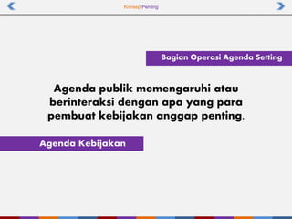 Konsep Penting
Agenda publik memengaruhi atau
berinteraksi dengan apa yang para
pembuat kebijakan anggap penting.
Agenda Kebijakan
Bagian Operasi Agenda Setting
 