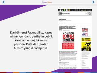 Contoh Kasus
Dari dimensi Favorability, kasus
ini mengundang perihatin publik
karena menunjukkan sisi
personal Prita dan jeratan
hukum yang dihadapinya.
 