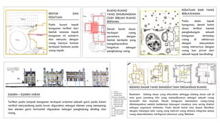 3. Layout
4. Ground Floor.
5. Ground Floor,
enclosure, and garden.
6. South-east side street.
7. South-west side.
8. North-west side.
9. South-east side.
10. Ground Floor
(today).
11. Basement (today).
12. The attic (today).
13. The roof garden
(today).
ELEMEN – ELEMEN LINEAR
Terlihat pada tampak bangunan terdapat orientasi sebuah garis pada kolom
vertikal menyambung pada tower digunakan sebagai elemen yang menopang
dan elemen garis horizontal digunakan sebagai penghubung dinding dan
ruang.
3
4
5
6 7 8 9
1
0
1
1
1
2
1
3
KESATUAN DARI YANG
BERLAWANAN
Pada skala tapak
bangunan, denah lantai
dasar terlihat bentuk
penghubungan sebuah
bangunan terhadap
ruang di sekitarnya
dengan menyatukan
ruang interiornya dengan
ruang luar privat dari
sebuah tapak berdinding.
RUANG-RUANG
YANG DIHUBUNGKAN
OLEH SEBUAH RUANG
BERSAMA
Denah lantai dasar
terdapat ruang
perantara dengan
bentuk berbeda yang
mengekspresikan
fungsinya sebagai
penghubung ruang.
BIDANG DASAR YANG DIANGKAT DAN ORGANISASI RUANG
Basement bidang dasar yang diturunkan sehingga bidang dasar asli di
atas garis pandang kita yang menjadikannya sebagai sebuah ruang
tersendiri dan terpisah. Denah bangunan menunjukan ruang-ruang
dikelompokkan melalui kedekatan hubungan visualnya atau sering disebut
sebagai organisasi terklaster. Pada denah lantai atas dapat dikaitkan
dengan hubungan jalur ruang yang melwati ruang dimana integritas setiap
ruang dipertahankan, konfigurasi jalurnnya yang fleksibel.
BENTUK DAN
KESATUAN
Pada layout tapak
bangunan terlihat dari
bentuk rencana tapak
bangunan ini asimetris
dan menyatu dengan
ruang luarnya karena
terdapat batasan pada
ruang tapak.
 