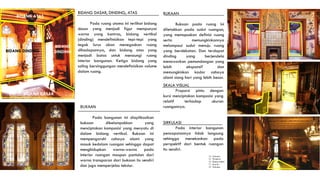 BIDANG DASAR, DINDING, ATAS
Pada ruang utama ini terlihat bidang
dasar yang menjadi figur mempunyai
warna yang kontras, bidang vertikal
(dinding) mendefinisikan tepi-tepi yang
tegak lurus akan menegaskan ruang
dihadapannya, dan bidang atas yang
menjadi batas untuk menaungi ruang
interior bangunan. Ketiga bidang yang
saling bersinggungan mendefinisikan volume
dalam ruang.
14. Entrance.
15. Windows
16. Ruang makan
17. Interior
18. Sirkulasi
BUKAAN
Pada bangunan ini diaplikasikan
bukaan dikelompokkan yang
menciptakan komposisi yang menyatu di
dalam bidang vertikal. Bukaan ini
mempengaruhi cahaya alami yang
masuk kedalam ruangan sehingga dapat
menghidupkan warna-warna pada
interior ruangan maupun pantulan dari
warna transparan dari bukaan itu sendiri
dan juga memperjelas tekstur.
BIDANG DASAR
BIDANG ATAS
BIDANG DINDING
BIDANG
DINDING
SKALA VISUAL
Proporsi pintu dengan
kursi menciptakan komposisi yang
relatif terhadap ukuran
ruangannya.
SIRKULASI
Pada interior bangunan
pencapaiannya tidak langsung
sehingga menekankan pada
perspektif dari bentuk ruangan
itu sendiri.
BUKAAN
Bukaan pada ruang ini
diletakkan pada sudut ruangan,
yang memupuskan definisi ruang
serta memungkinkannya
melampaui sudut menuju ruang
yang berdekatan. Dan terdapat
dinding yang berjendela
menawarkan pemandangan yang
lebih ekspansif dan
memungkinkan kadar cahaya
alami siang hari yang lebih besar.
 