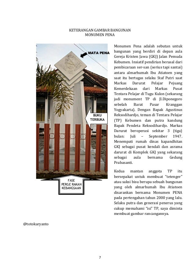 Buku Kenangan Monumen Pena
