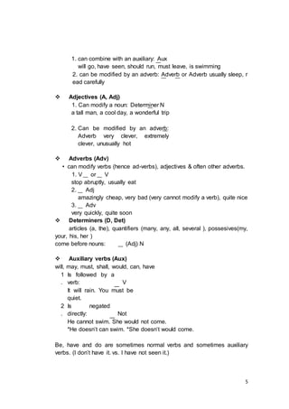 5
1. can combine with an auxiliary: Aux
will go, have seen, should run, must leave, is swimming
2. can be modified by an adverb: Adverb or Adverb usually sleep, r
ead carefully
 Adjectives (A, Adj)
1. Can modify a noun: Determiner N
a tall man, a cool day, a wonderful trip
2. Can be modified by an adverb:
Adverb very clever, extremely
clever, unusually hot
 Adverbs (Adv)
• can modify verbs (hence ad-verbs), adjectives & often other adverbs.
1. V or V
stop abruptly, usually eat
2. Adj
amazingly cheap, very bad (very cannot modify a verb), quite nice
3. Adv
very quickly, quite soon
 Determiners (D, Det)
articles (a, the), quantifiers (many, any, all, several ), possesives(my,
your, his, her )
come before nouns: (Adj) N
 Auxiliary verbs (Aux)
will, may, must, shall, would, can, have
1
.
Is followed by a
verb: V
It will rain. You must be
quiet.
2
.
Is negated
directly: Not
He cannot swim. She would not come.
*He doesn’t can swim. *She doesn’t would come.
Be, have and do are sometimes normal verbs and sometimes auxiliary
verbs. (I don’t have it. vs. I have not seen it.)
 