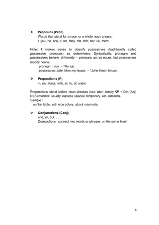 6
 Pronouns (Pron)
Words that stand for a noun or a whole noun phrase.
I, you, he, she, it, we, they, me, him, her, us, them
Note: It makes sense to classify possessives (traditionally called
possessive pronouns) as determiners. Syntactically, pronouns and
possessives behave diﬀerently – pronouns act as nouns, but possessives
modify nouns:
pronoun: I run. – *My run.
possessive: John likes my house. – *John likes I house.
 Prepositions (P)
in, on, about, with, at, to, of, under
Prepositions stand before noun phrases (see later, simply NP = Det (Adj)
N) Semantics: usually express spacial, temporary, etc. relations.
Sample :
on the table, with nice colors, about mammals
 Conjunctions (Conj)
and, or, but, . . .
Conjunctions connect two words or phrases on the same level
 
