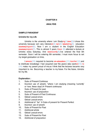 7
CHAPTER II
ANALYSIS
SAMPLE PARAGRAF
Unindra for my Life
Unindra is the university where I am Studying(1)now(2).I chose this
university because iam very interested(3) toin(4) taketaking(5) education
coursesprogram(6). Now I am a student in the English Education
coursesprogram(7). This is almost 3 years ihave (8) attended a lecture at
Unindra every Saturday. And nowrecently(9),I’ve entered the final 5th
semester. Soon I will be entering 6th semester, I must more focus to set
my target graduation on time.
I amwas(10) required to become an educatora (11) teacher(12) and
to distribute knowledge I had acquired over the years.I also wanted(13) to
(14) make my parent proud of me,so I think that the lectures became very
important to me. Becoming a teacher is my future. For the future, Unindra
for my life.
Explanation :
1. Subs of Present Continous
2. Incorrect use of adverb. “where I am studying (meaning 'currently'
or 'now, these days') Present continuous
3. Subs of Present for past
4. Incorrect use of preposition
5. Subs of Present of Past Continuous
6. Global Lexical errors
7. Global Lexical errors
8. Additional of “be”  Subs of present for Present Perfect
9. Incorrect use of adverb
10. Subs of Present for Past
11. Additional article
12. Global Lexical errors
13. Subs of Present for Past
14. Additional of preposition
 