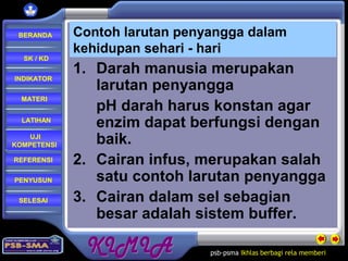 psb-psma Ikhlas berbagi rela memberi
REFERENSI
LATIHAN
MATERI
PENYUSUN
INDIKATOR
SK / KD
UJI
KOMPETENSI
BERANDA
SELESAI
Contoh larutan penyangga dalam
kehidupan sehari - hari
1. Darah manusia merupakan
larutan penyangga
pH darah harus konstan agar
enzim dapat berfungsi dengan
baik.
2. Cairan infus, merupakan salah
satu contoh larutan penyangga
3. Cairan dalam sel sebagian
besar adalah sistem buffer.
 