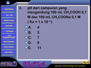 psb-psma Ikhlas berbagi rela memberi
REFERENSI
LATIHAN
MATERI
PENYUSUN
INDIKATOR
SK / KD
UJI
KOMPETENSI
BERANDA
SELESAI
2. pH dari campuran yang
mengandung 100 mL CH3COOH 0,1
M dan 100 mL CH3COONa 0,1 M
( Ka = 1 x 10- 5
)
A. 4
B. 5
C. 7
D. 9
E. 11
 