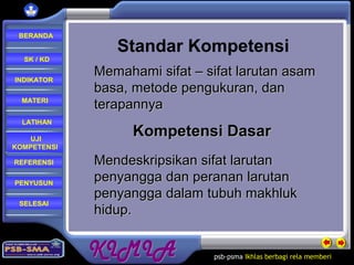 psb-psma Ikhlas berbagi rela memberi
REFERENSI
LATIHAN
MATERI
PENYUSUN
INDIKATOR
SK / KD
UJI
KOMPETENSI
BERANDA
SELESAI
Standar Kompetensi
Memahami sifat – sifat larutan asamMemahami sifat – sifat larutan asam
basa, metode pengukuran, danbasa, metode pengukuran, dan
terapannyaterapannya
Kompetensi DasarKompetensi Dasar
Mendeskripsikan sifat larutanMendeskripsikan sifat larutan
penyangga dan peranan larutanpenyangga dan peranan larutan
penyangga dalam tubuh makhlukpenyangga dalam tubuh makhluk
hidup.hidup.
 