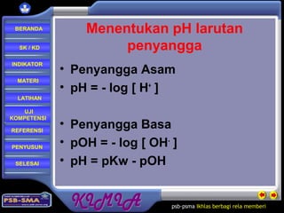 psb-psma Ikhlas berbagi rela memberi
REFERENSI
LATIHAN
MATERI
PENYUSUN
INDIKATOR
SK / KD
UJI
KOMPETENSI
BERANDA
SELESAI
Menentukan pH larutan
penyangga
• Penyangga Asam
• pH = - log [ H+
]
• Penyangga Basa
• pOH = - log [ OH-
]
• pH = pKw - pOH
 