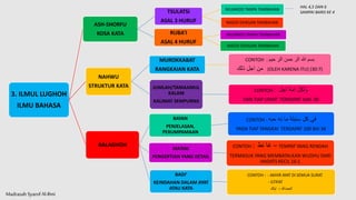 Madrasah SyarofAl-Ilmi
3. ILMUL LUGHOH
ILMU BAHASA
ASH-SHORFU
KOSA KATA
TSULATSI
ASAL 3 HURUF
MUJAROD TANPA TAMBAHAN
MAZID DENGAN TAMBAHAN
RUBA’I
ASAL 4 HURUF
MUJAROD TANPA TAMBAHAN
MAZID DENGAN TAMBAHAN
NAHWU
STRUKTUR KATA
MUROKKABAT
RANGKAIAN KATA
CONTOH : ‫حيم‬ ‫الر‬ ‫حمن‬ ‫الر‬ ‫هللا‬ ‫بسم‬
‫ذلك‬ ‫اجل‬ ‫من‬ (OLEH KARENA ITU) (30:7)
JUMLAH/TAMAAMUL
KALAM
KALIMAT SEMPURNA
CONTOH : ‫اجل‬ ‫امة‬ ‫ولكل‬
DAN TIAP UMAT TERDAPAT AJAL 30
BALAGHOH
BAYAN
PENJELASAN,
PERUMPAMAAN
CONTOH : ‫حبه‬ ‫ئه‬ ‫ما‬ ‫سنبلة‬ ‫كل‬ ‫فى‬
PADA TIAP TANGKAI TERDAPAT 100 BIJI 38
MA’ANI
PENGERTIAN YANG DETAIL
CONTOH : ‫ئط‬ ‫غا‬ – TEMPAT YANG RENDAH
TERMASUK YANG MEMBATALKAN WUDHU DARI
HADATS KECIL 16:1
BADI’
KEINDAHAN DALAM AYAT
ATAU KATA
CONTOH : - AKHIR AYAT DI SEMUA SURAT
- ILTIFAT
‫اياك‬ ‫الحمدهللا‬
-
HAL 4,5 DAN 6
SAMPAI BARIS KE 4
 