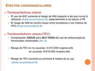 EFECTOS CARDIOVASCULARES


Tromboembolismo arterial:
El uso de AHC aumenta el riesgo de IAM respecto a las que nunca lo
utilizaron (Grado recomendación B), especialmente si se asocia a FR.
 El riesgo de IAM es mucho mayor entre fumadoras o con historia de
HTA (Grado recomendación B)




Tromboembolismo venoso (TEV):


Complicación GRAVE pero MUY RARA del uso de anticonceptivos
hormonales combinados (NE: Ia)



Riesgo de TEV en no usuarias: 4-5/10.000 mujeres-año
en usuarias: 8-9/10.000 mujeres-año



Riesgo de TEV aumenta en primeros 6 meses de su uso
(Grado recomendación B)

 