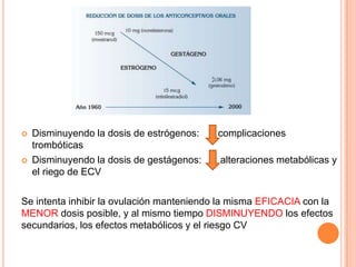 



Disminuyendo la dosis de estrógenos:
trombóticas
Disminuyendo la dosis de gestágenos:
el riego de ECV

complicaciones
alteraciones metabólicas y

Se intenta inhibir la ovulación manteniendo la misma EFICACIA con la
MENOR dosis posible, y al mismo tiempo DISMINUYENDO los efectos
secundarios, los efectos metabólicos y el riesgo CV

 