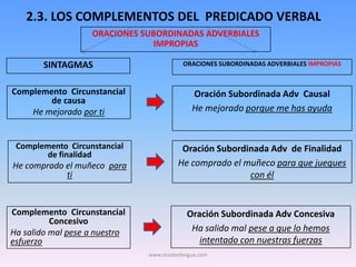 2.3. LOS COMPLEMENTOS DEL PREDICADO VERBAL
                   ORACIONES SUBORDINADAS ADVERBIALES
                         ...