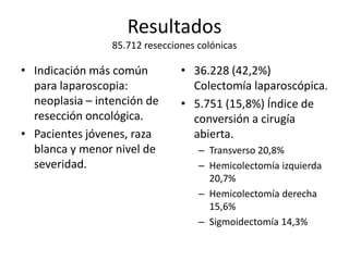 Resultados
85.712 resecciones colónicas
• Indicación más común
para laparoscopia:
neoplasia – intención de
resección oncol...