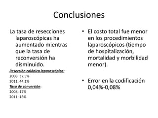 Conclusiones
La tasa de resecciones
laparoscópicas ha
aumentado mientras
que la tasa de
reconversión ha
disminuido.
Resecc...