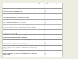Verdadero Falso No lo sé
Los alumnos solo pueden acceder al AVE desde un ordenador concreto (no en cualquiera). X
Es un recurso que podemos utilizar sin estar conectados a Internet. X
El tutor tiene obligación de informar sobre AVE, sobre cómo se navega por el curso y sobre cómo resolver
cuestiones técnicas, en los primeros días de clase.
X
El AVE sigue las orientaciones metodológicas de los enfoques comunicativos y por tareas. X
El alumno dispone de una herramienta que le permite conocer su desempeño y evaluación. X
La seña de AVE permite en todos los casos acceder a todos los cursos de AVE. X
Pueden imprimirse las respuestas de la autoevaluación para comprobar lo que se ha hecho bien y lo que no. X
El profesor puede hacer un seguimiento de cómo se está utilizando el AVE aunque el alumno solo estudie en casa. X
No hay cómo comprobar los errores que cometo en los test de autoevaluación, el sistema no me dice lo que he
hecho bien o no.
X
Es posible imprimir todas las pantallas del AVE. X
El tutor no puede introducir materiales propios dentro de la plataforma de AVE. X
El glosario informa sobre el curso de AVE donde apareció el término que buscamos. X
El tutor debe contestar con urgencia las incidencias técnicas relatadas por sus alumnos y que impiden el normal
funcionamiento de la navegación por Internet.
X
Los foros de AVE a distancia con tutor pueden ser abiertos por los alumnos del curso. X
Todos los vídeos que aparecen en AVE tienen sonido. X
Se recomienda que los alumnos coloquen una fotografía en su perfil para que el resto de compañeros y su tutor lo
conozcan físicamente.
X
El AVE dispone de la herramienta de “Calendario” para dar avisos y marcar tareas en días concretos. X
Se recomienda que el tutor escriba a sus alumnos correos electrónicos de asesoría didáctica sin limitarse a un día
concreto de la semana.
X
 