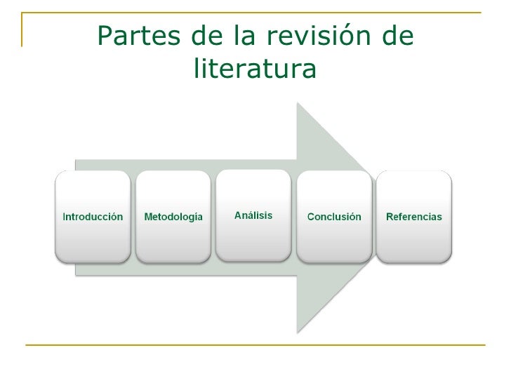 Ejemplos De Revision De La Literatura es.slideshare.net