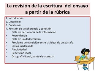 La revisión de la escritura del ensayo
a partir de la rúbrica
1. Introducción
2. Desarrollo
3. Conclusión
4. Revisión de la coherencia y cohesión
• Falta de pertinencia de la información
• Redundancia
• Falta de unidad temática
• Problema de transición entre las ideas de un párrafo
• Léxico inadecuado
• Ambigüedad
• Repetición léxica
• Ortografía literal, puntual y acentual
 