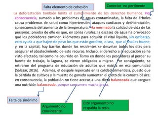 La deforestación también limita el cumplimiento de los derechos humanos. Por
consecuencia, sumado a los problemas de aguas contaminadas, la falta de árboles
causa problemas de salud como hipertensión, ataques cardíacos y deshidratación,
consecuencia del aumento de la temperatura. Ha mermado la calidad de vida de las
personas; prueba de ello es que, en zonas rurales, la escasez de agua ha provocado
que los pobladores caminen kilómetros para adquirir el vital líquido, sin embargo,
esto ayuda a que bajen de peso los que están gorditos, o sea, que al final es bueno;
y, en la capital, hay barrios donde los residentes se desvelan todos los días para
asegurar el abastecimiento de este recurso. Incluso, el derecho a la educación se ha
visto afectado, tal como ha ocurrido en Tisma en donde los pescadores al perder su
fuente de trabajo, la laguna, se vieron obligados a migrar. Por consiguiente, se
retiraron del programa de educación de adultos que existía en esa comunidad
(Salazar, 2016). Además, el despale repercute en la calidad alimenticia, puesto que
la pérdida de cultivos y la muerte de ganado aumentan el costo de la canasta básica;
en consecuencia, la población no tiene acceso a una dieta balanceada que asegure
una nutrición balanceada, porque consumen mucha grasa.
Conector no pertinenteFalta elemento de cohesión
Falta de sinónimo
Este argumento no
respalda la tesis.Argumento no
convincente.
 