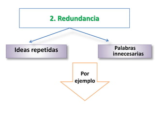 2. Redundancia
Ideas repetidas Palabras
innecesarias
Por
ejemplo
 