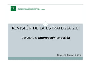 REVISIÓN DE LA ESTRATEGIA 2.0.

    Convierte la información en acción




                            Datos a 30 de mayo de 2012
 