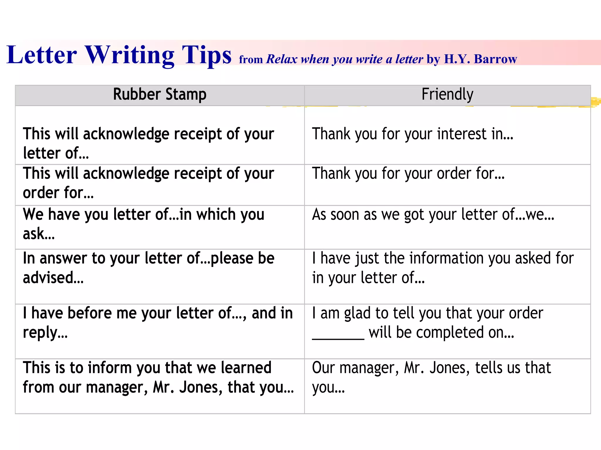 Letter Writing Tips  from  Relax when you write a letter  by H.Y. Barrow 