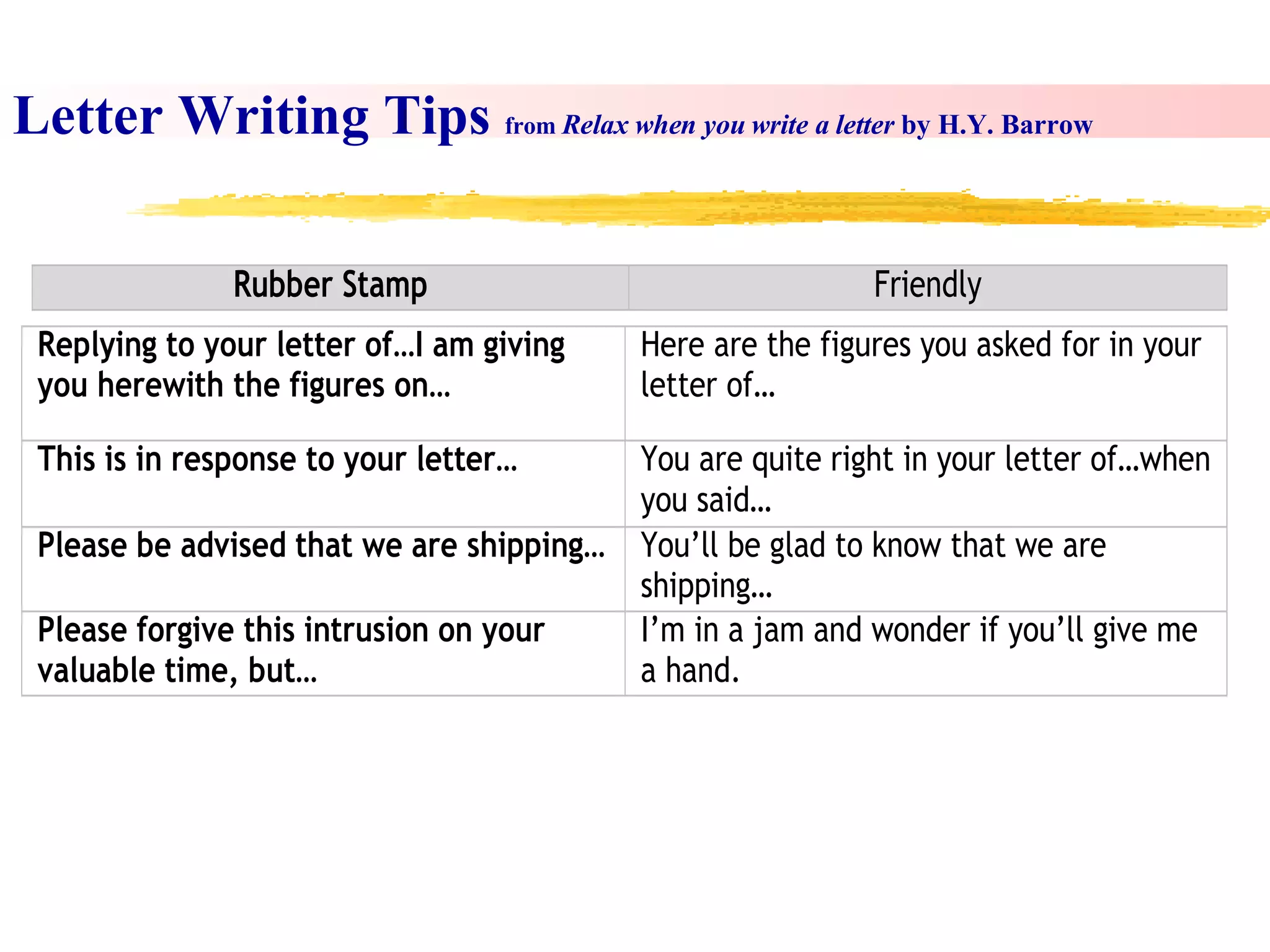 Letter Writing Tips  from  Relax when you write a letter  by H.Y. Barrow 