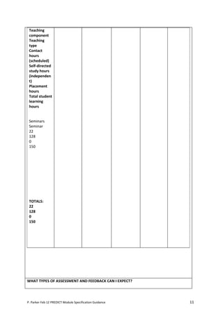 Teaching
 component
 Teaching
 type
 Contact
 hours
 (scheduled)
 Self-directed
 study hours
 (independen
 t)
 Placement
 hours
 Total student
 learning
 hours


 Seminars
 Seminar
 22
 128
 0
 150




 TOTALS:
 22
 128
 0
 150




WHAT TYPES OF ASSESSMENT AND FEEDBACK CAN I EXPECT?




P. Parker Feb 12 PREDICT Module Specification Guidance   11
 