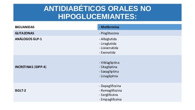 Revisión hipoglucemia y ad os. a. ribes. c. soria Revisión hipoglucemia y ad os. a. ribes. c. soria