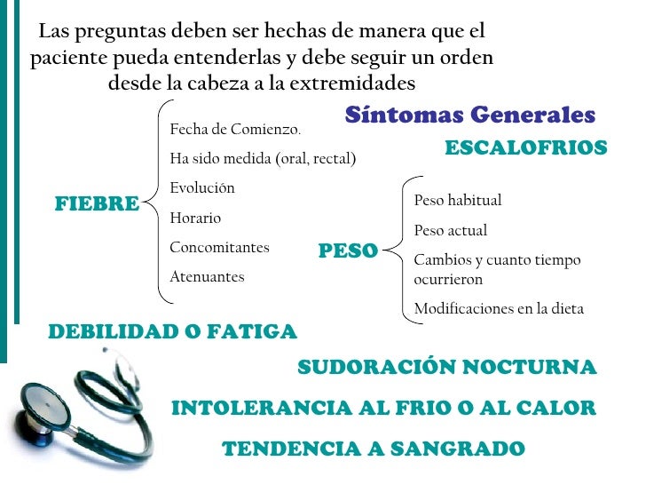 Revisión por aparatos y sistemas