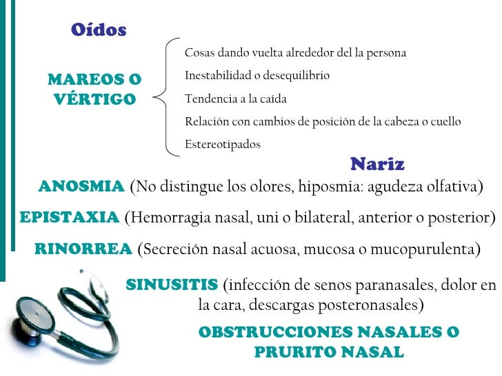 Revisión por aparatos y sistemas