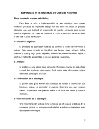 8
Estrategias en la asignatura de Ciencias Naturales
Cinco etapas del proceso estratégico:
Para llevar a cabo la implementación de una estrategia para obtener
resultados positivos es importante trabajar con una serie de pasos, un proceso
adecuado que nos facilitará el seguimiento de nuestra estrategia para cumplir
nuestros propósitos, los cuales se presentan a continuación como hace mencionar
el sitio web “La voz de Houston”
1.- Establecer objetivos:
El propósito de establecer objetivos es clarificar la visión para el trabajo a
realizar. Esta etapa consiste en identificar tres facetas clave, primero, define
objetivos a corto y largo plazo. Segundo, identifica el proceso de cómo lograr tu
objetivo. Finalmente, personaliza el proceso para los estudiantes.
2.- Análisis:
- El análisis es una etapa clave porque la información reunida en esta etapa
formará las siguientes dos etapas. Aquí, reúne tanta información y datos
relevantes para lograr tu visión.
3.- Formulación de la estrategia:
- El primer paso para formar una estrategia es revisar la información que
logramos obtener al completar el análisis, determina con qué recursos
cuenta actualmente que puedan ayudar a alcanzar las metas y objetivos
definidos.
4.- Implementación de la estrategia:
- Una implementación exitosa de la estrategia es crítica para el trabajo. Si la
estrategia general no funciona en actividades a realizar es importante tener
una segunda estrategia.
 