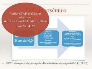 Fallo hipoxémico
❖ BIPAP si sospecha hipercapnia, disnea extrema (rampa 0.05-0.1, I/E 1:2)
Retirar CPAP al alcanzar
objetivos.
➡Pº 2 en 2 cmH2O cada 15/30 min
hasta 5 cmH2O
 