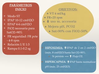 PARÁMETROS
INICIO
✴ Modo ST
✴ IPAP 10-12 cmH2O
✴ EPAP 4-6 cmH2O
✴ FiO2 necesaria para
SatO2>90%
✴ FR seguridad: FR pcte
- 4-8 rpm
✴ Relación I/E 1:3
✴ Rampa 0.1-0.2 sg
OBJETIVOS:
★ VT 6 ml/kg
★ FR<25 rpm
★ ➡ uso m. accesoria
★ Mejora pH, PCO2
★ Sat>90% con FiO2<50%
❖ HIPOXEMIA: EPAP de 2 en 2 cmH2O
(máx. 8 cmH2O) hasta Sat O2>90%.
❖ Si persiste ⟿ Flujo O2.
❖ HIPERCAPNIA: IPAP hasta normalizar
pH (máx. 25 cmH2O).
 