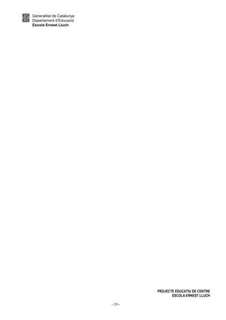 Generalitat de Catalunya
Departament d’Educació
Escola Ernest Lluch
PROJECTE EDUCATIU DE CENTRE
ESCOLA ERNEST LLUCH
- 29 -
 