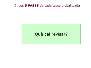 2. Les 5 FASES de cada tasca globalitzada
Què cal revisar?
 
