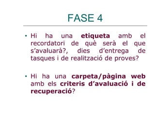 FASE 4
• Hi ha una etiqueta amb el
recordatori de què serà el que
s’avaluarà?, dies d’entrega de
tasques i de realització de proves?
• Hi ha una carpeta/pàgina web
amb els criteris d’avaluació i de
recuperació?
 