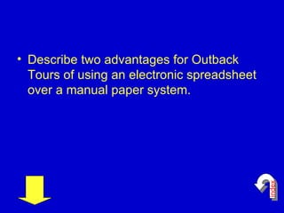 Describe two advantages for Outback Tours of using an electronic spreadsheet over a manual paper system. index 
