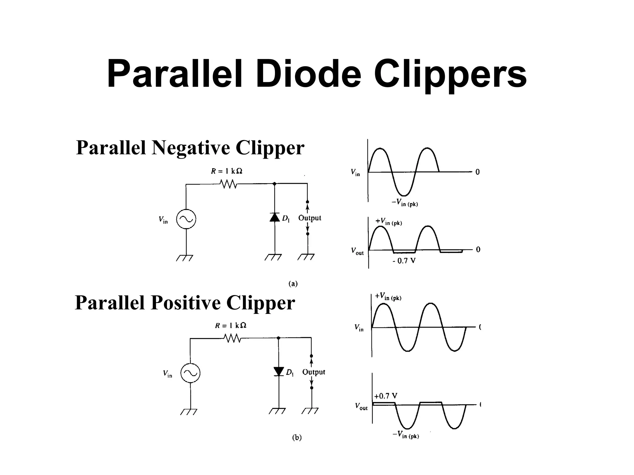 Parallel Diode Clippers Parallel Negative Clipper Parallel Positive Clipper 