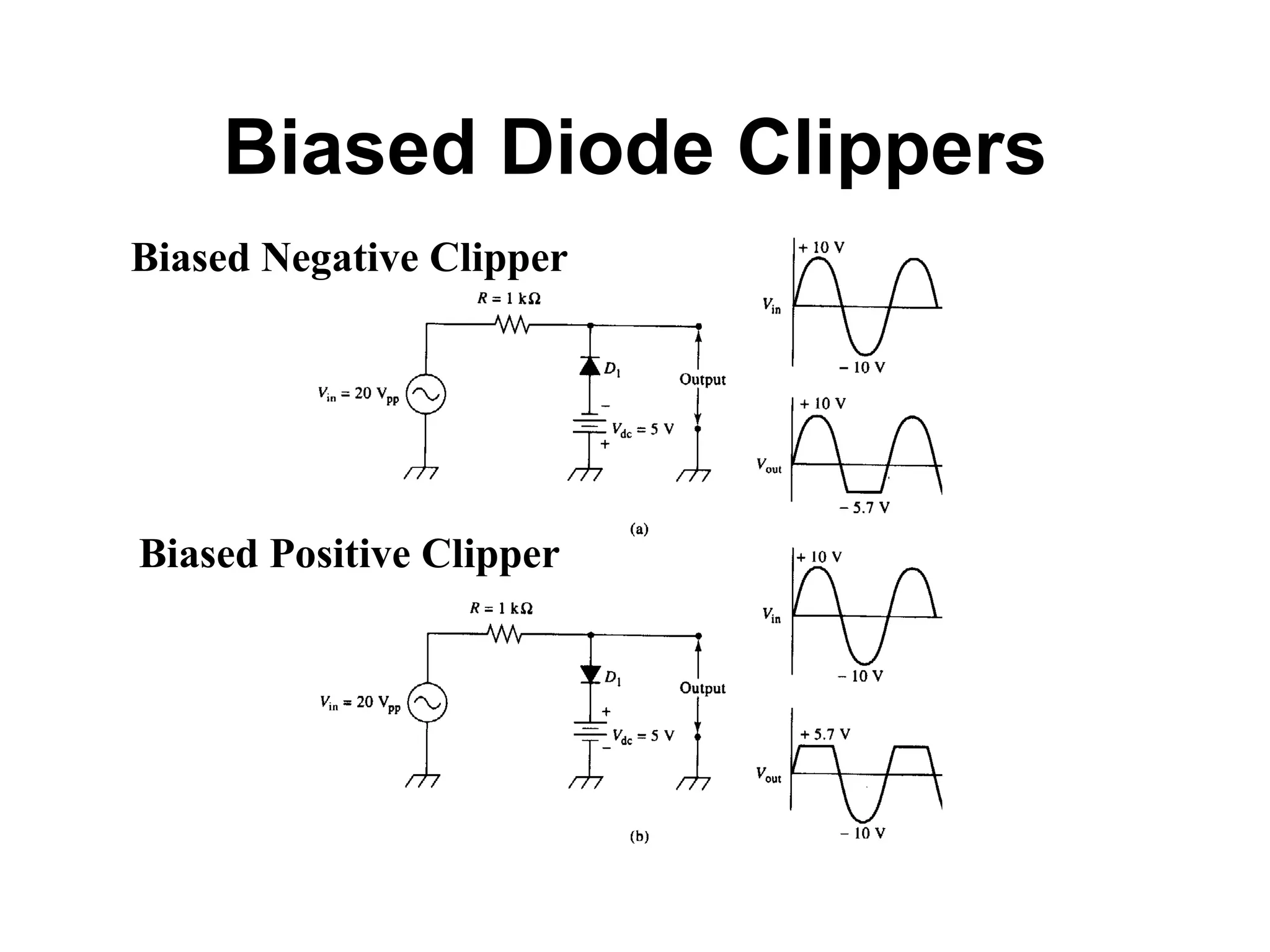 Biased Diode Clippers Biased Negative Clipper Biased Positive Clipper 