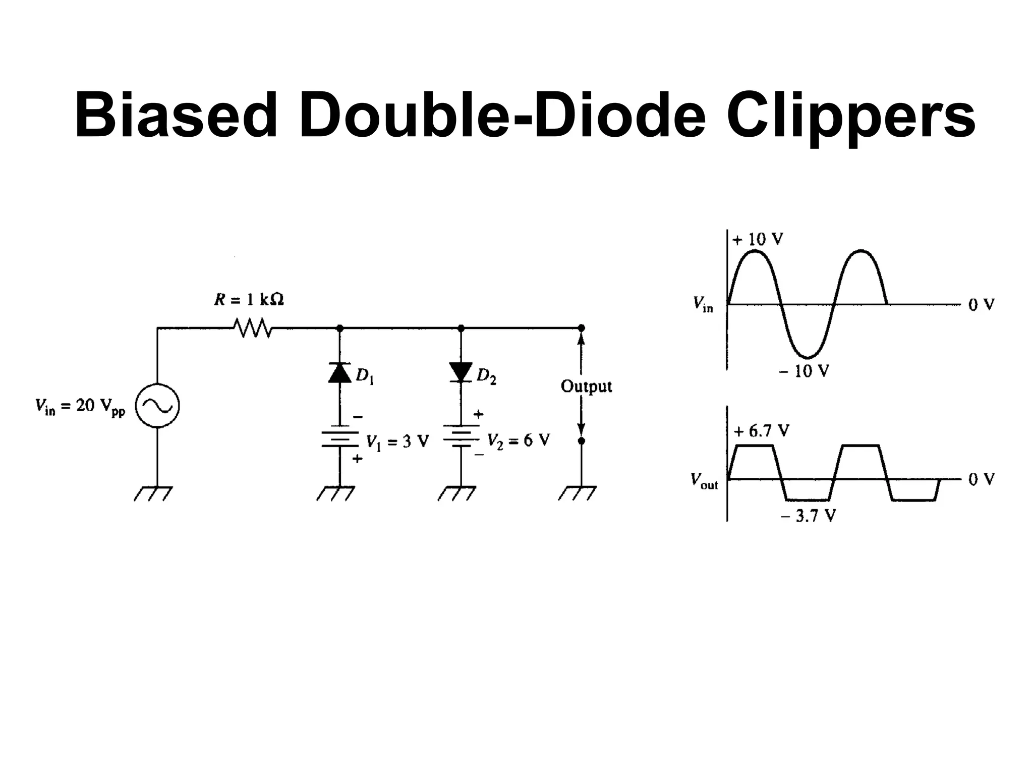 Biased Double-Diode Clippers 