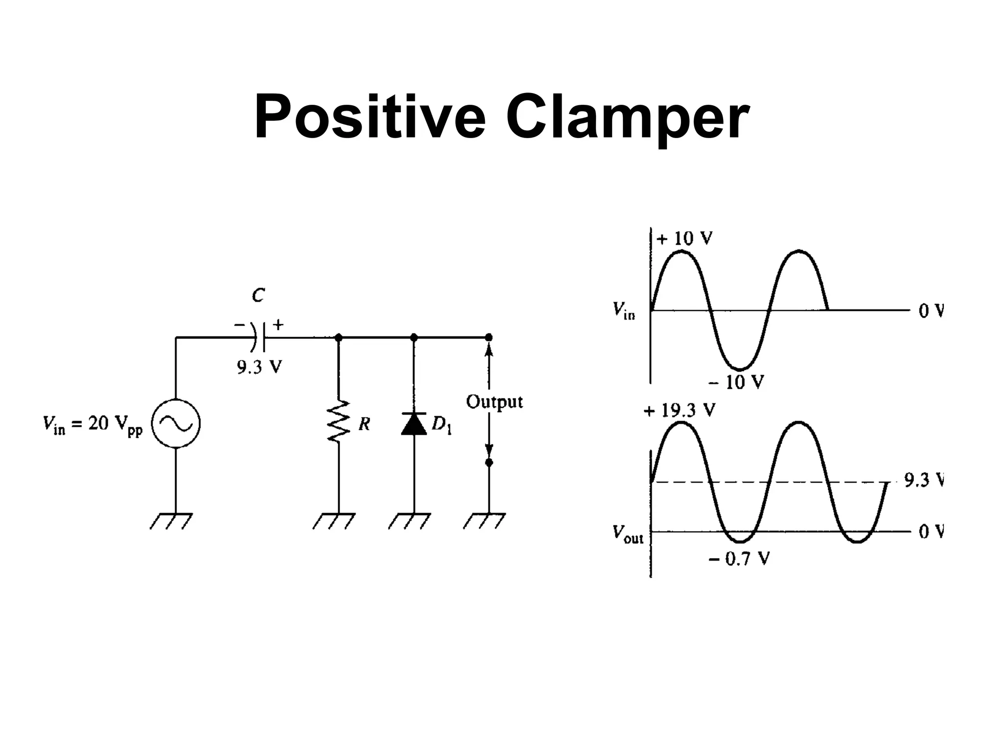 Positive Clamper 