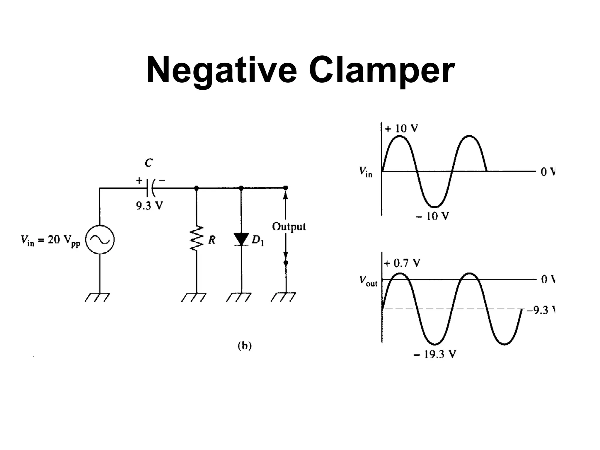 Negative Clamper 