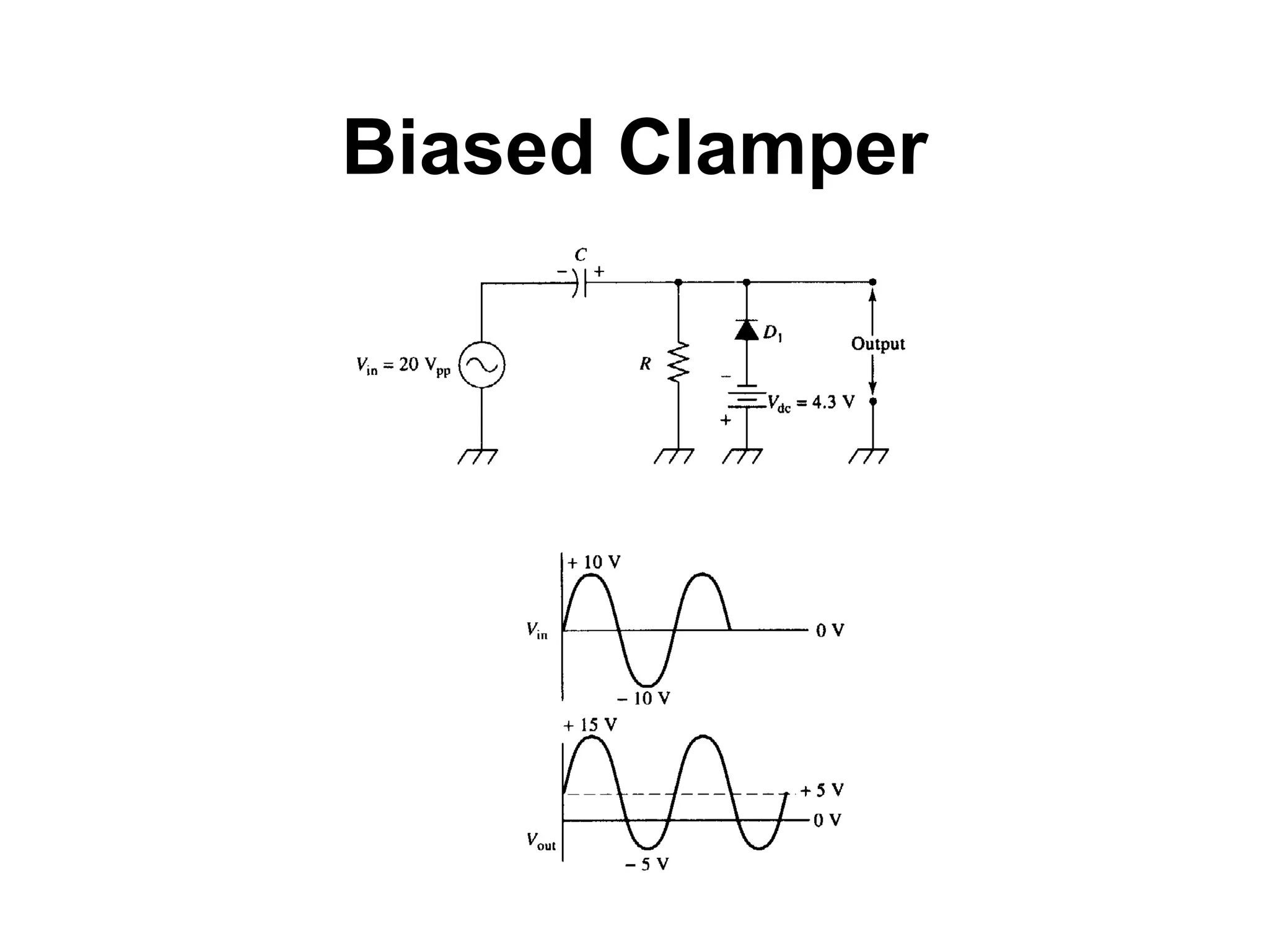 Biased Clamper 