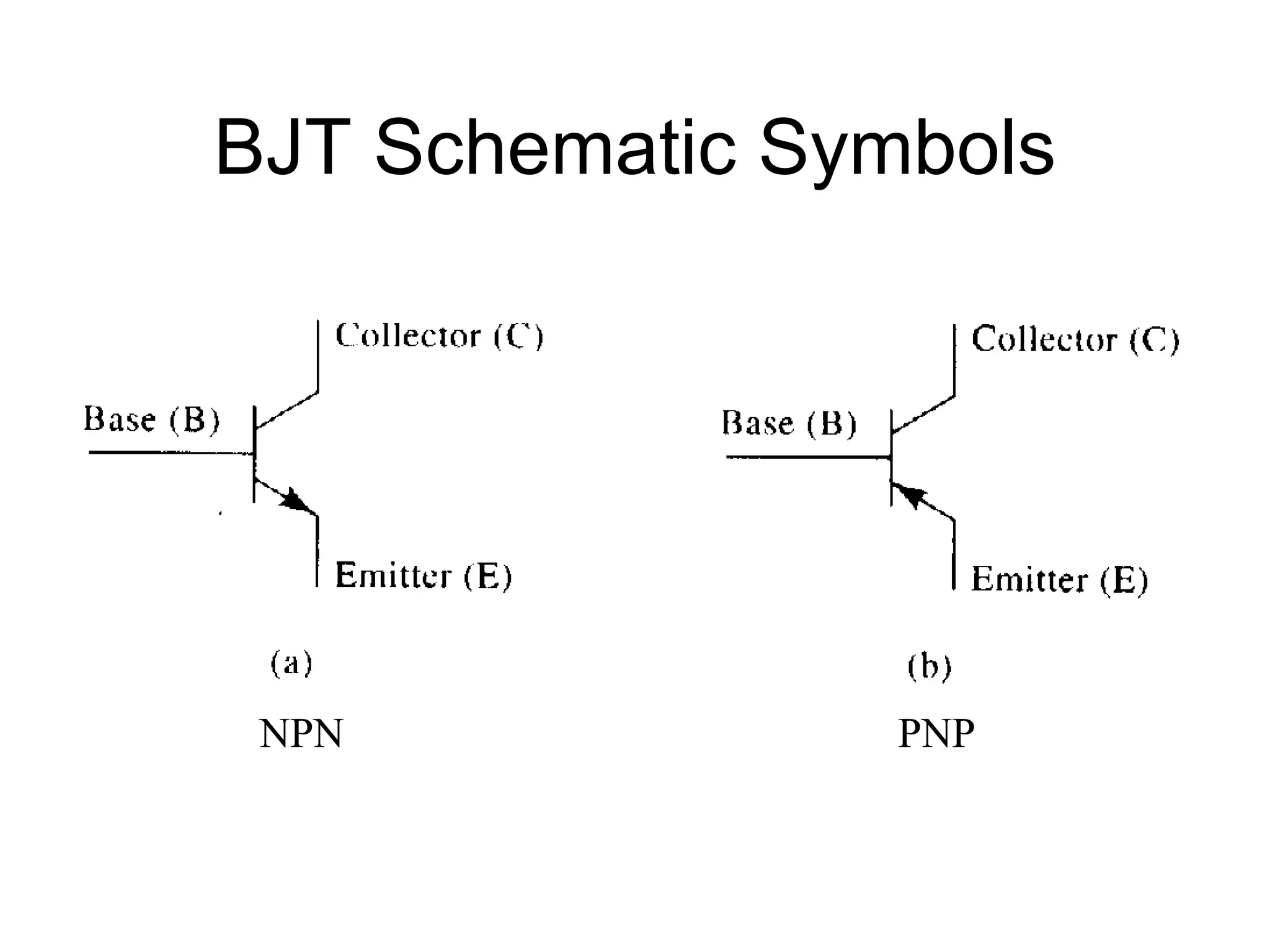 BJT Schematic Symbols NPN  PNP  