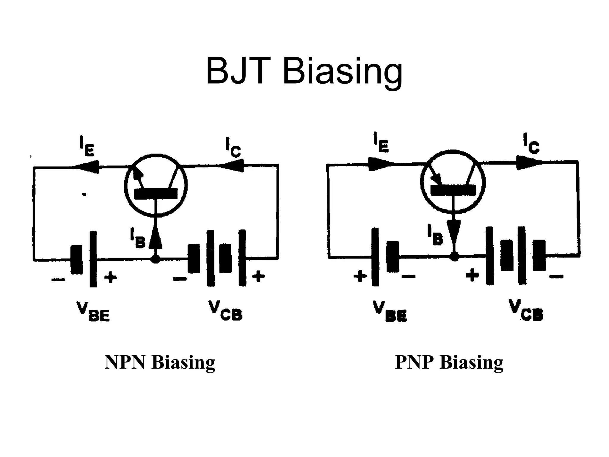 BJT Biasing NPN Biasing PNP Biasing 