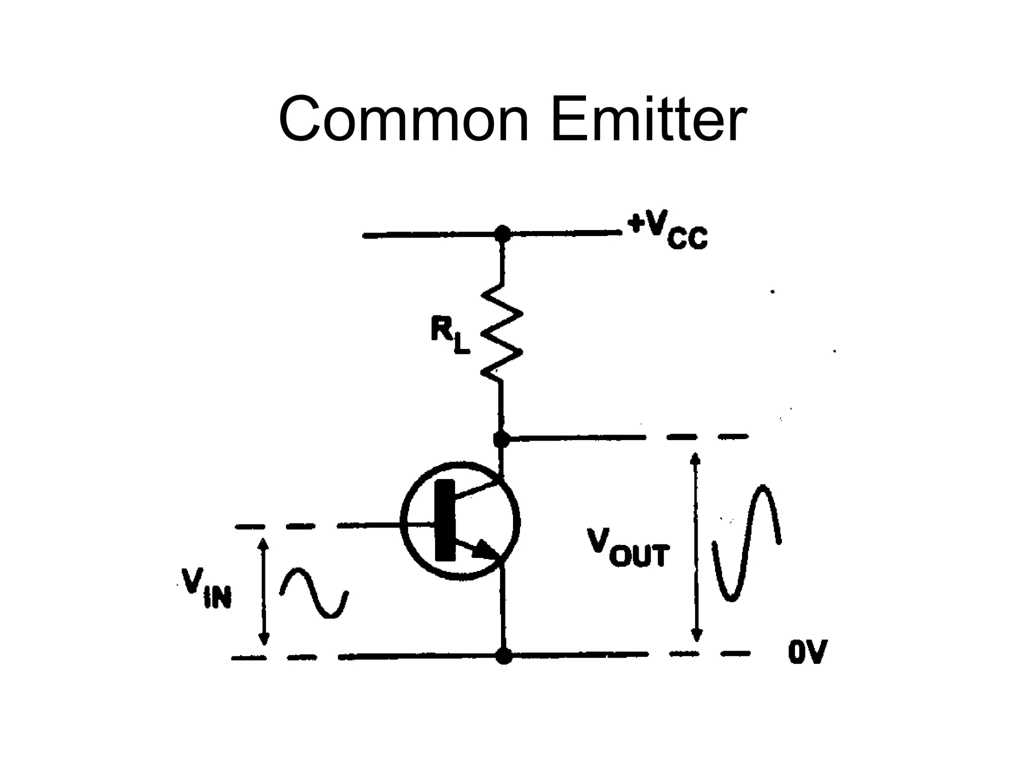 Common Emitter 