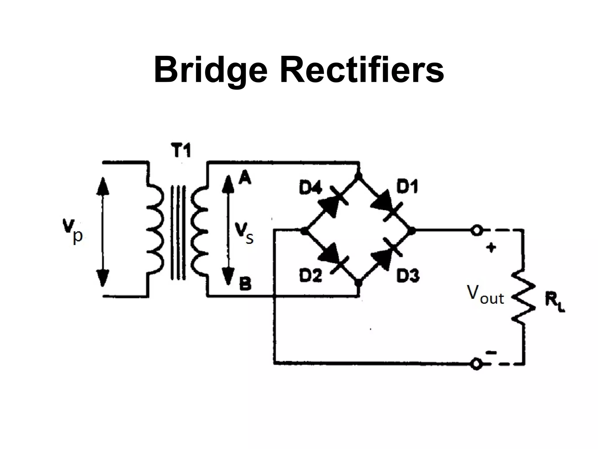 Bridge Rectifiers 
