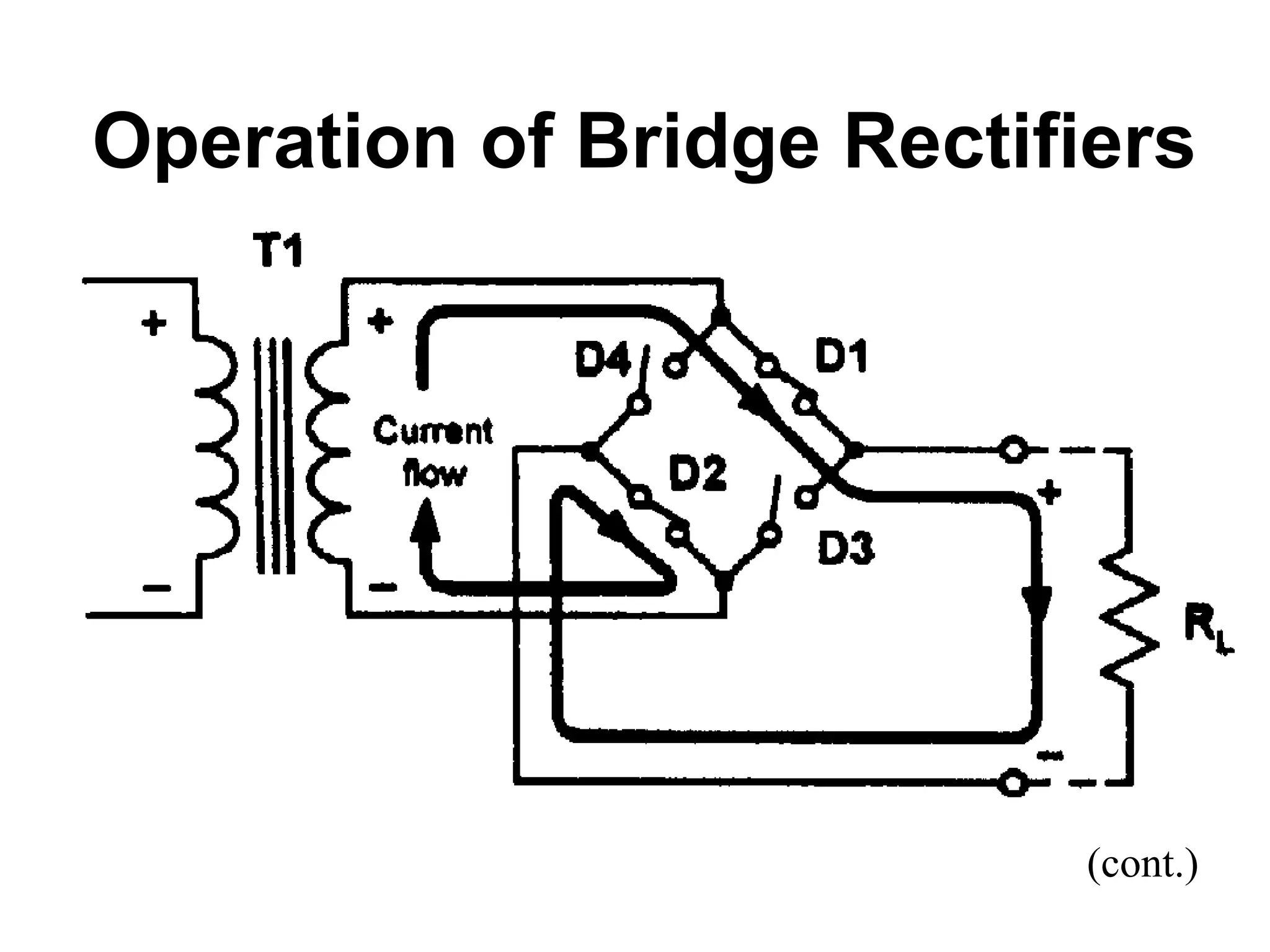 Operation of  Bridge Rectifiers (cont.) 